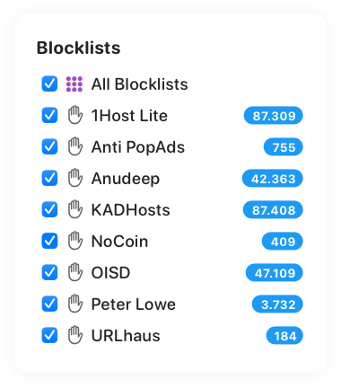 Blocklists