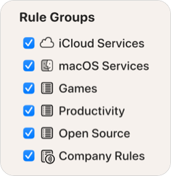 Rule Groups